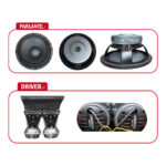 LA-210DSP LINE ARRAY ACTIVO MF 2x10" + HF 2x1.75" CELESTION C/DSP MADE IN GERMANY 1500W PEAK 130dB PEAK C/PC REMOTE ETHERNET/LINK WATERPROOF – L&N-AUDIO